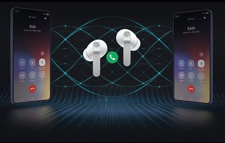 Two Galaxy smartphones are on each side with a pair of white, Galaxy Buds4 Pro in the middle. Between the earbuds is a phone call icon. The smartphone on the left shows the call screen with the name 'Ava' and the smartphone on the right shows the call screen with the name 'Sam'. In the background are multiple waves showcasing the Super Clear Call feature available on Galaxy Buds4 Pro.
