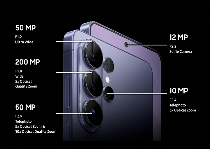 Galaxy S26 Ultra's camera specs. Rear Camera. 50 MP Ultra Wide, F1.9. 200 MP Wide, F1.4, 2x Optical Quality Zoom. 50 MP Telephoto, F2.9, 5x Optical Zoom & 10x Optical Quality Zoom. 10 MP Telephoto, F2.4, 3x Optical Zoom. Front Camera. 12 MP Selfie Camera, F2.2.