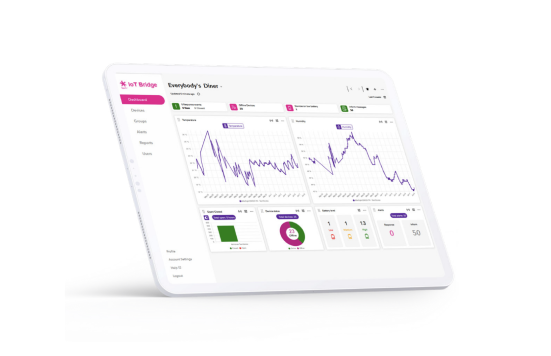 iot-fridge-starter-kit-dashboard.png