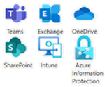 Teams, Exchange, OneDrive, Sharepoint, Intune and Azure Information Protection icons