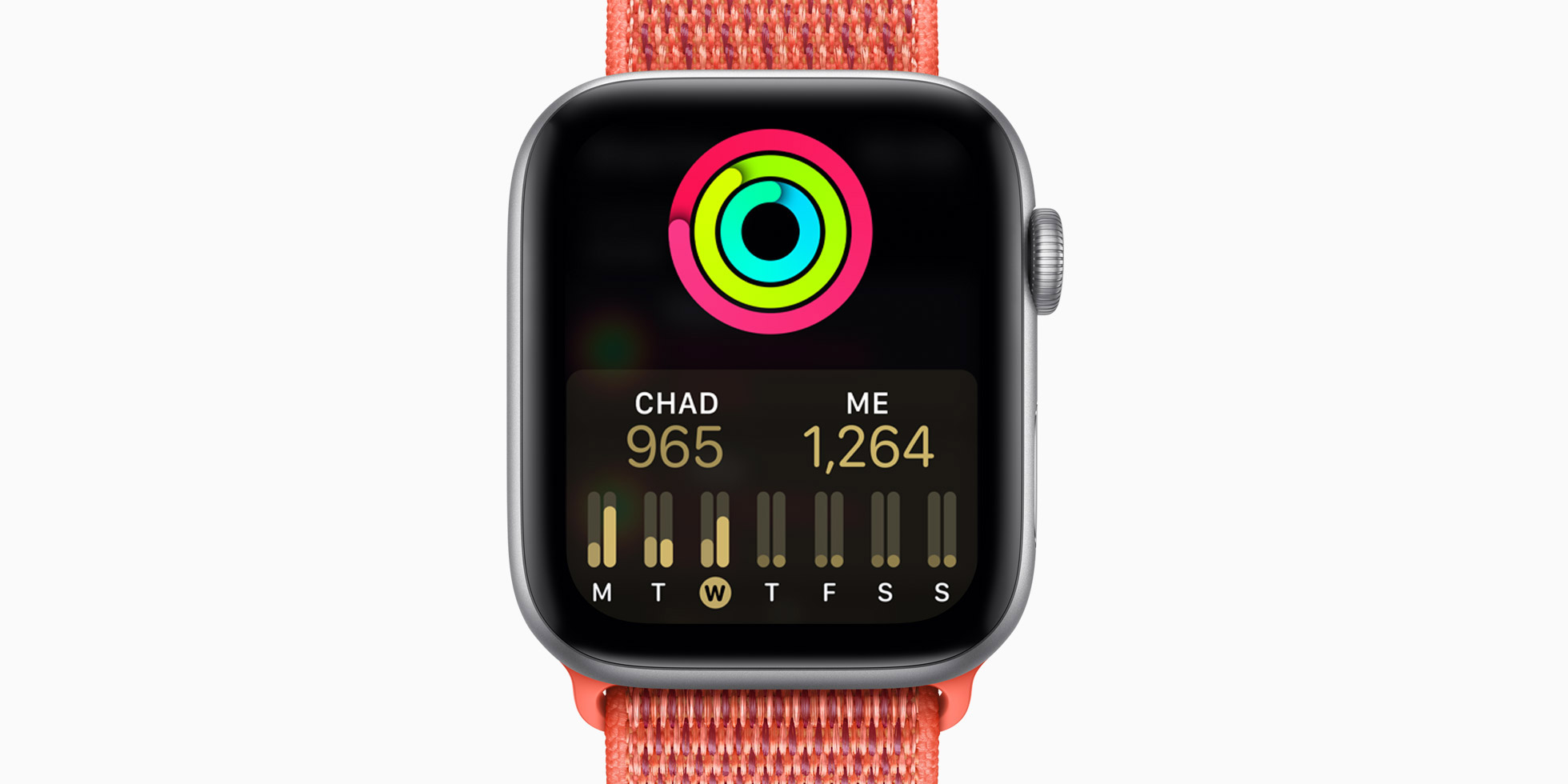 apple watch series 4 cellular sprint
