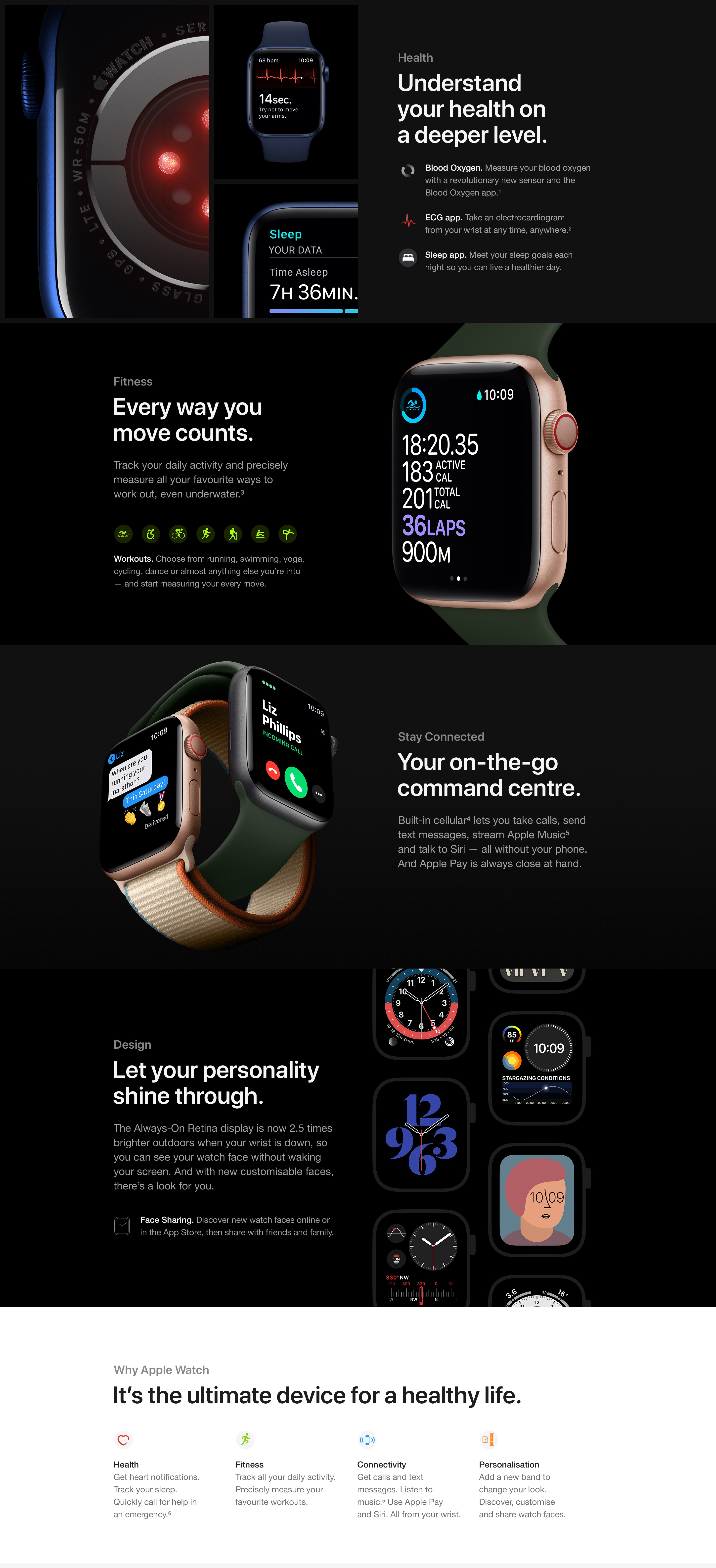 apple watch series 6 promotion
