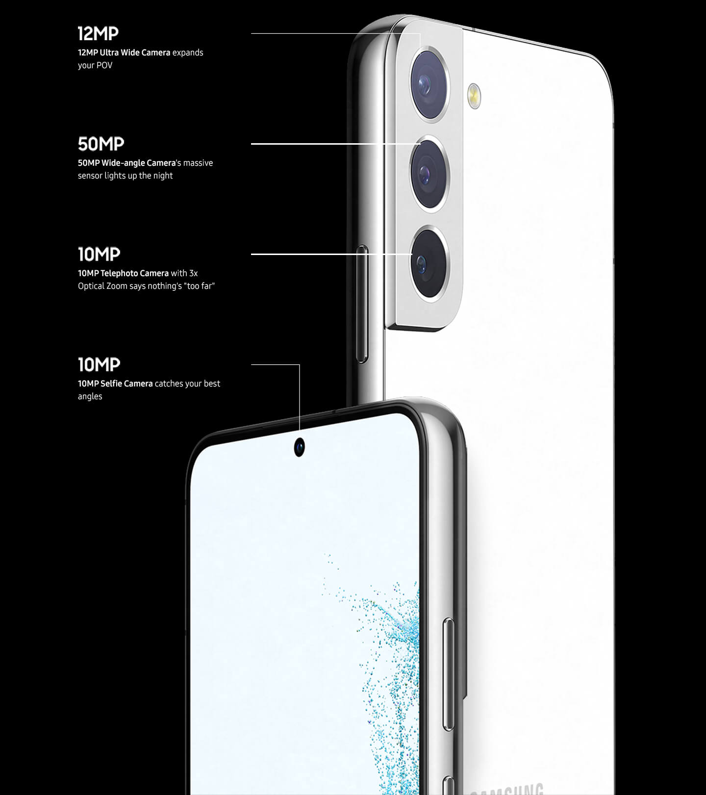 Galaxy S22 close up image of the front and back camera, with text describing specs of each lens.