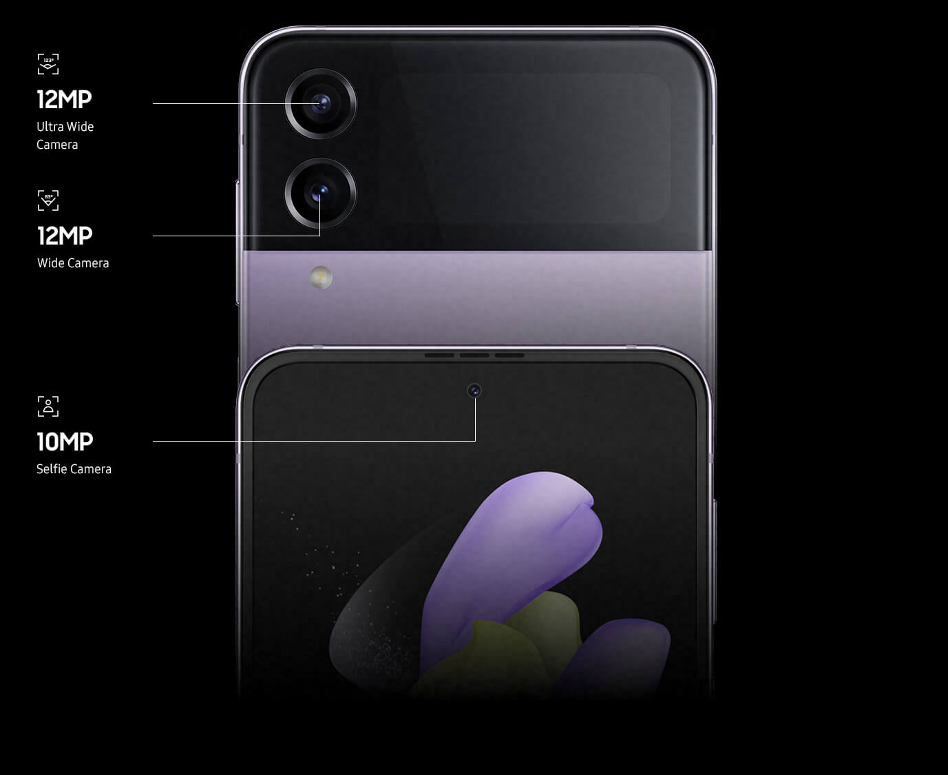 Image of the front and the rear cameras on the Z Flip4. On the front is a pair of 12MP cameras, one is ultrawide and one is a wide camera. On the front is a 10MP Selfie camera.