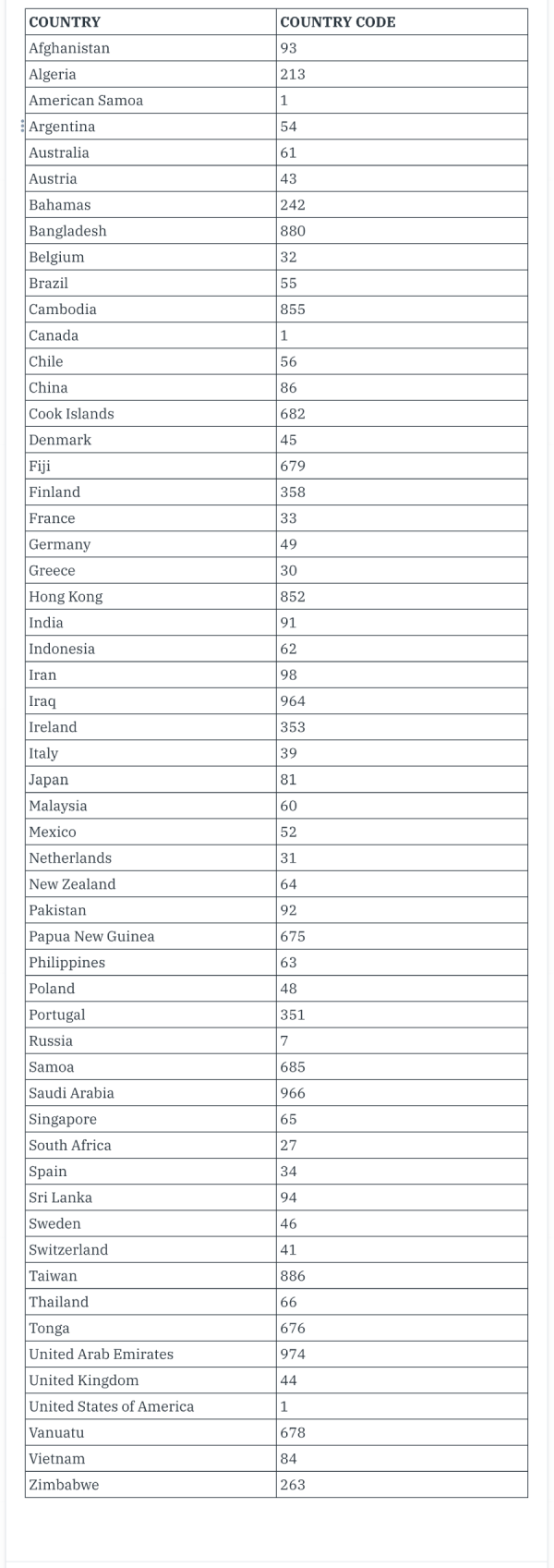 Country Calling Codes Mobile Help Skinny NZ