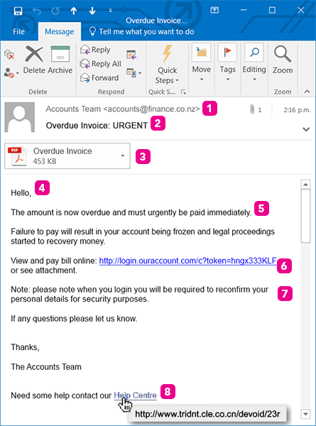 Spam email example