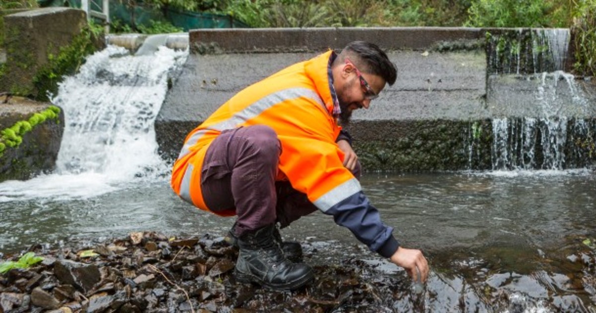 Revolutionising Water Management Iot For Sustainable Solutions Photo Inspiration